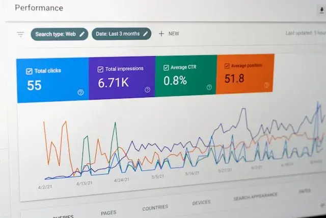 Search Engine Optimization (SEO)